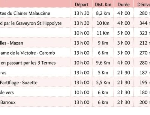 Programme Randonnées d’octobre à décembre 2024  (10/24 – 12/24)